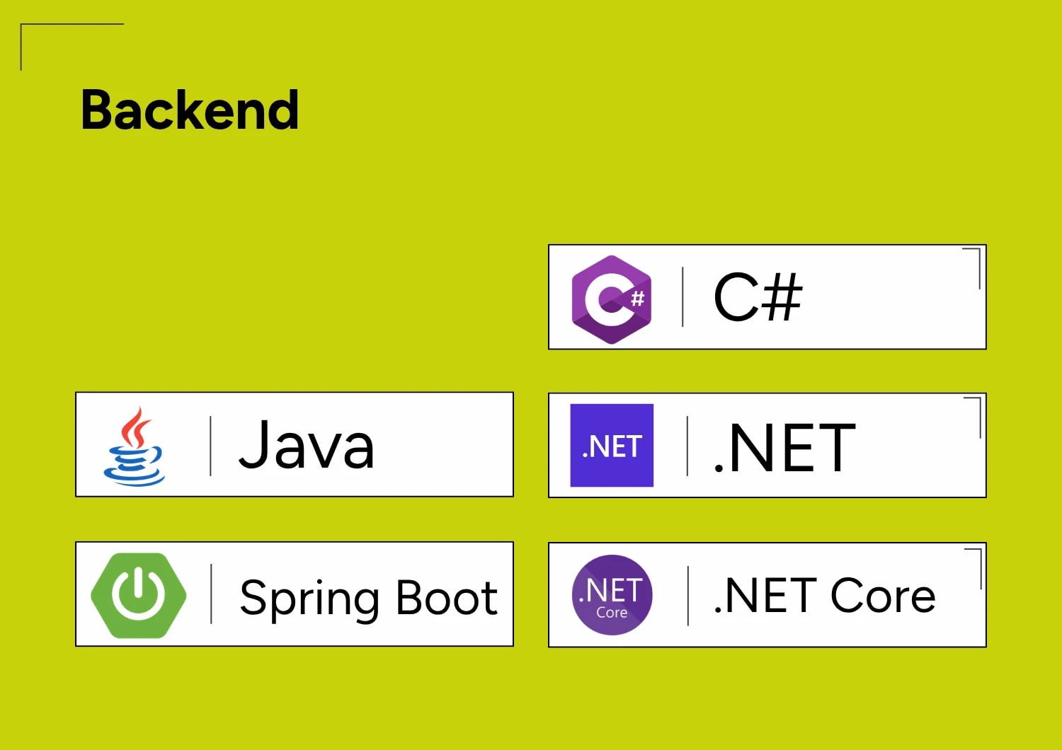 Technologien Backend