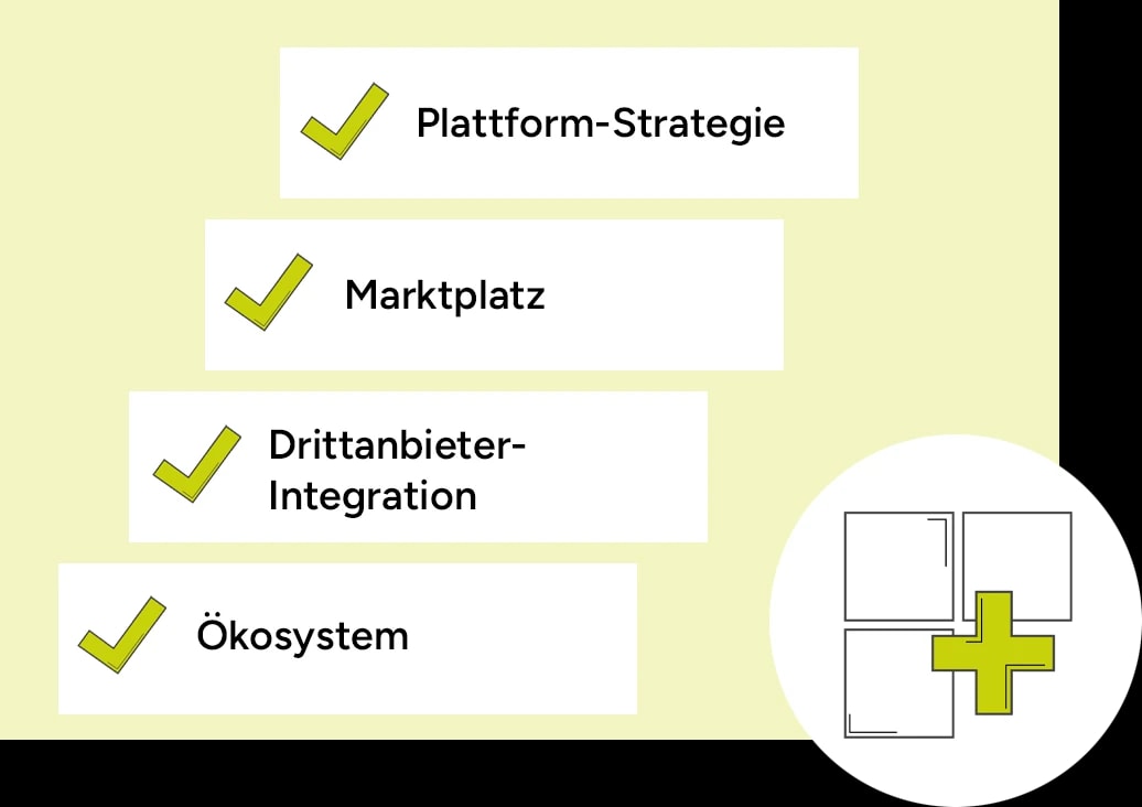 Begriffe Plattform-Strategie, Marktplatz, Drittanbieter-Integration, Ökosystem